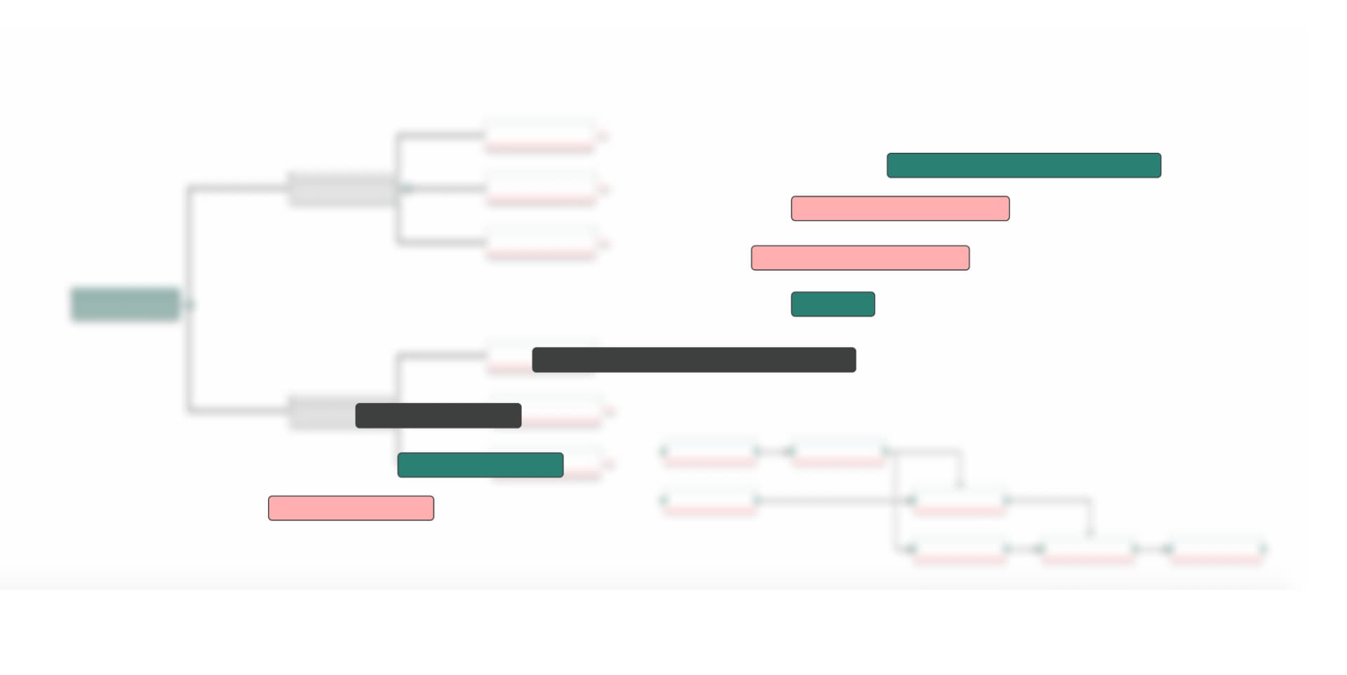 Diagramme de Gantt : avantages et limites en gestion de projet