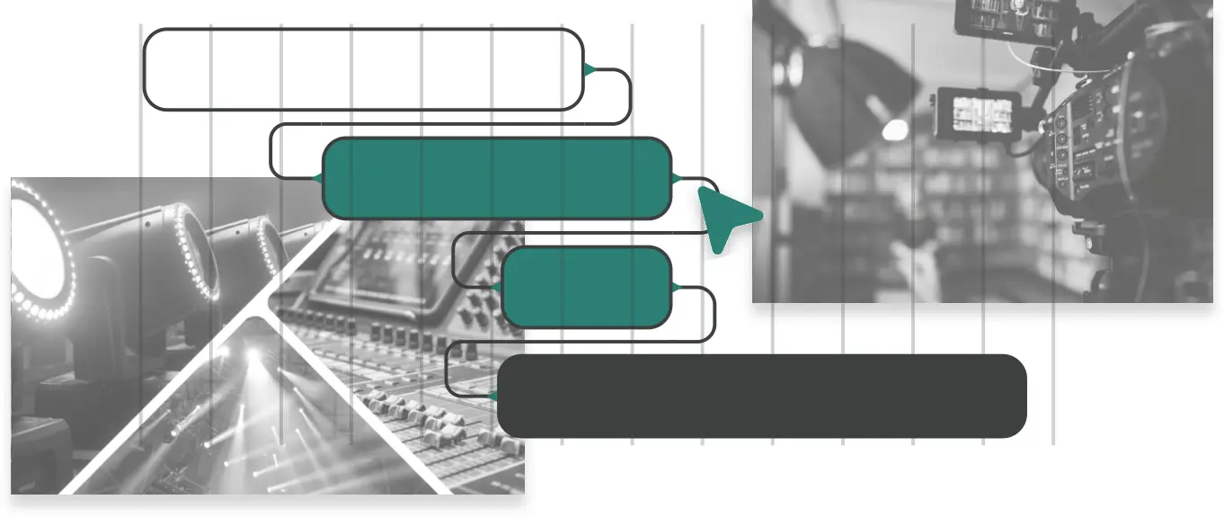 Orchesia mind map: an audiovisual production broken down into tasks and subtasks.