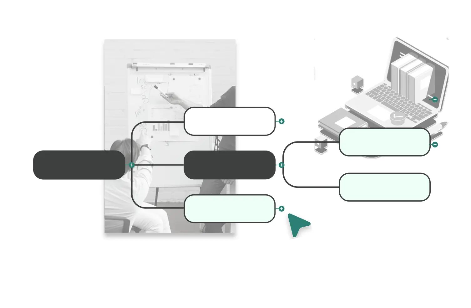 Orchesia mind map: a training project broken down into tasks and subtasks.