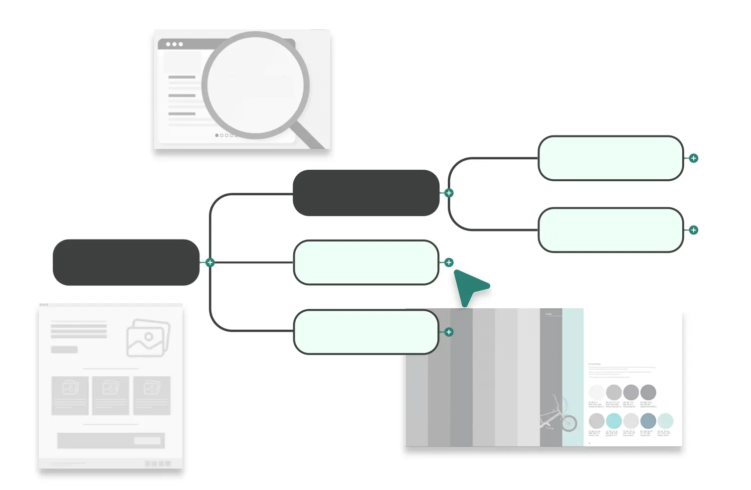 Orchesia mind map: a digital marketing project broken down into tasks and subtasks.