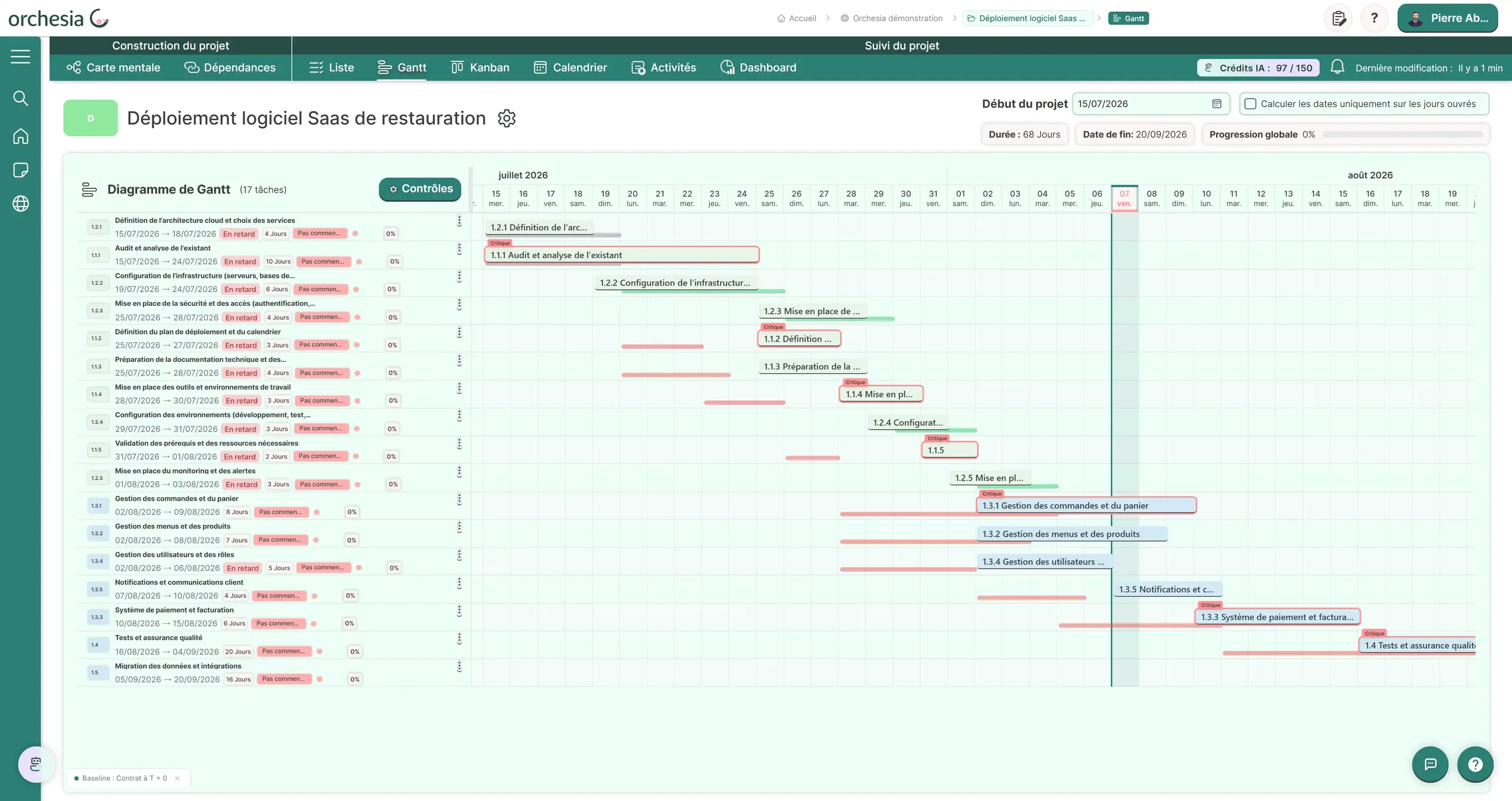 Diagramme de Gantt d'Orchesia avec une baseline nommée « Contrat à T = 0 » : les barres roses du planning de référence apparaissent sous les barres du planning en cours, et les tâches en retard sont signalées.