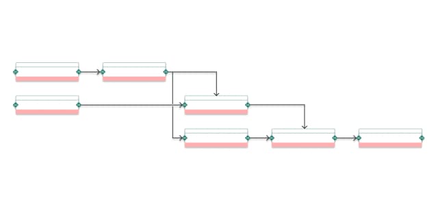 Diagramme de PERT : comprendre le diagramme de réseau en gestion de projet