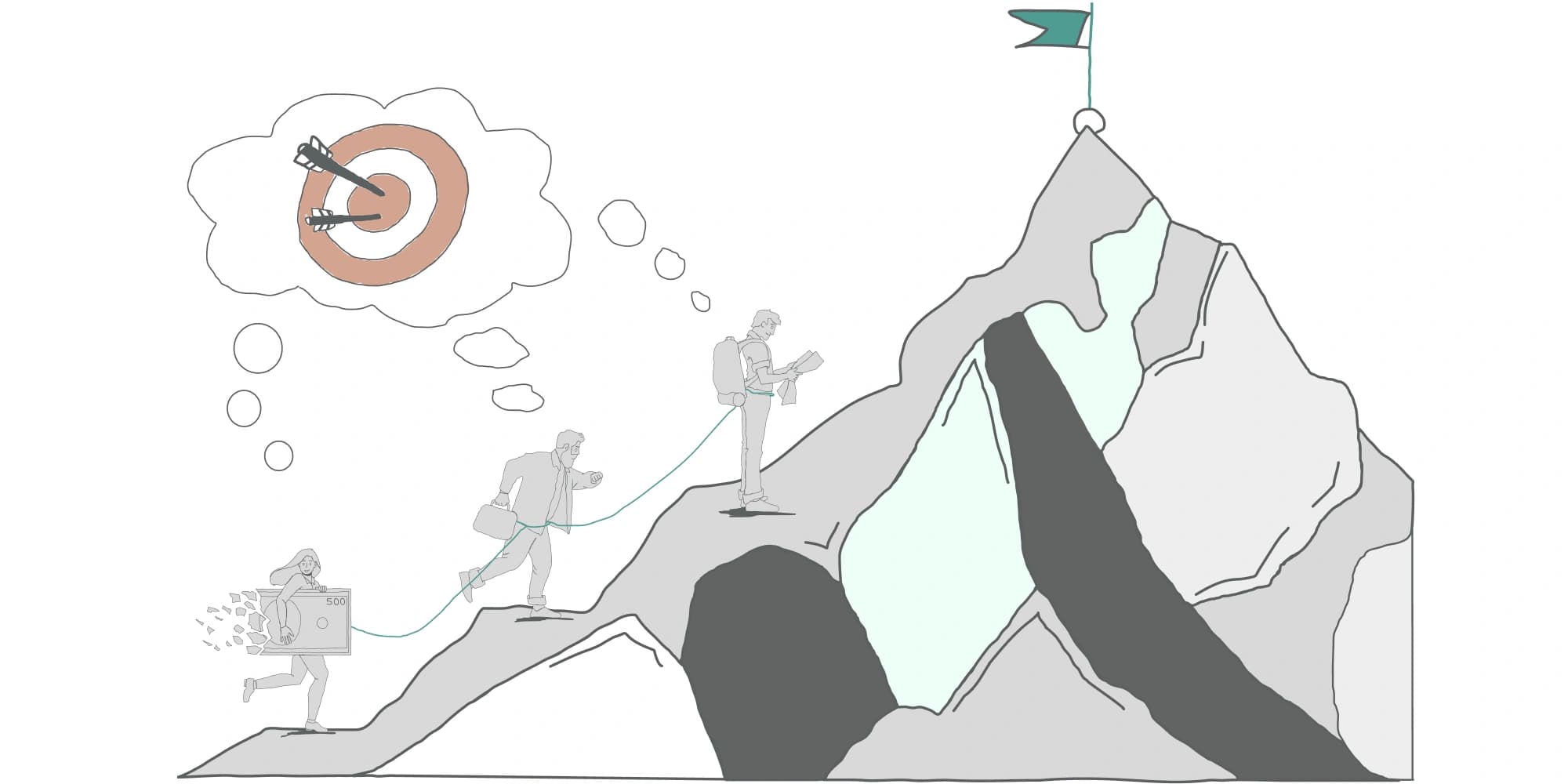 C'est quoi un projet ? Définition et cycle de vie