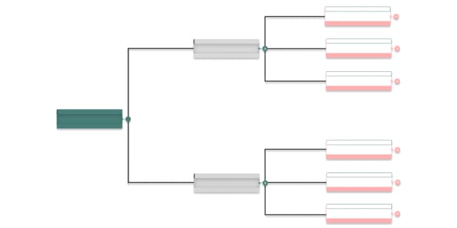 WBS en gestion de projet : définition, principes et rôle clé