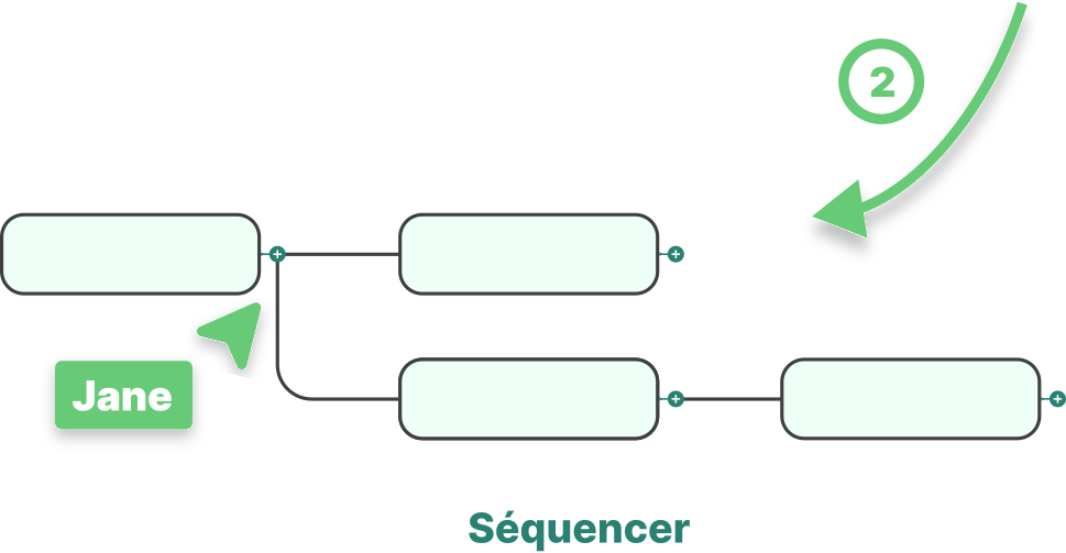 PERTframes