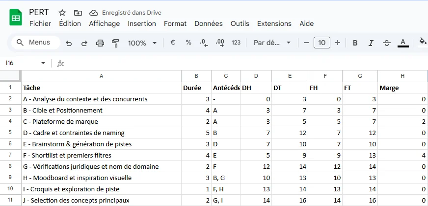 Construire un PERT dans Excel
