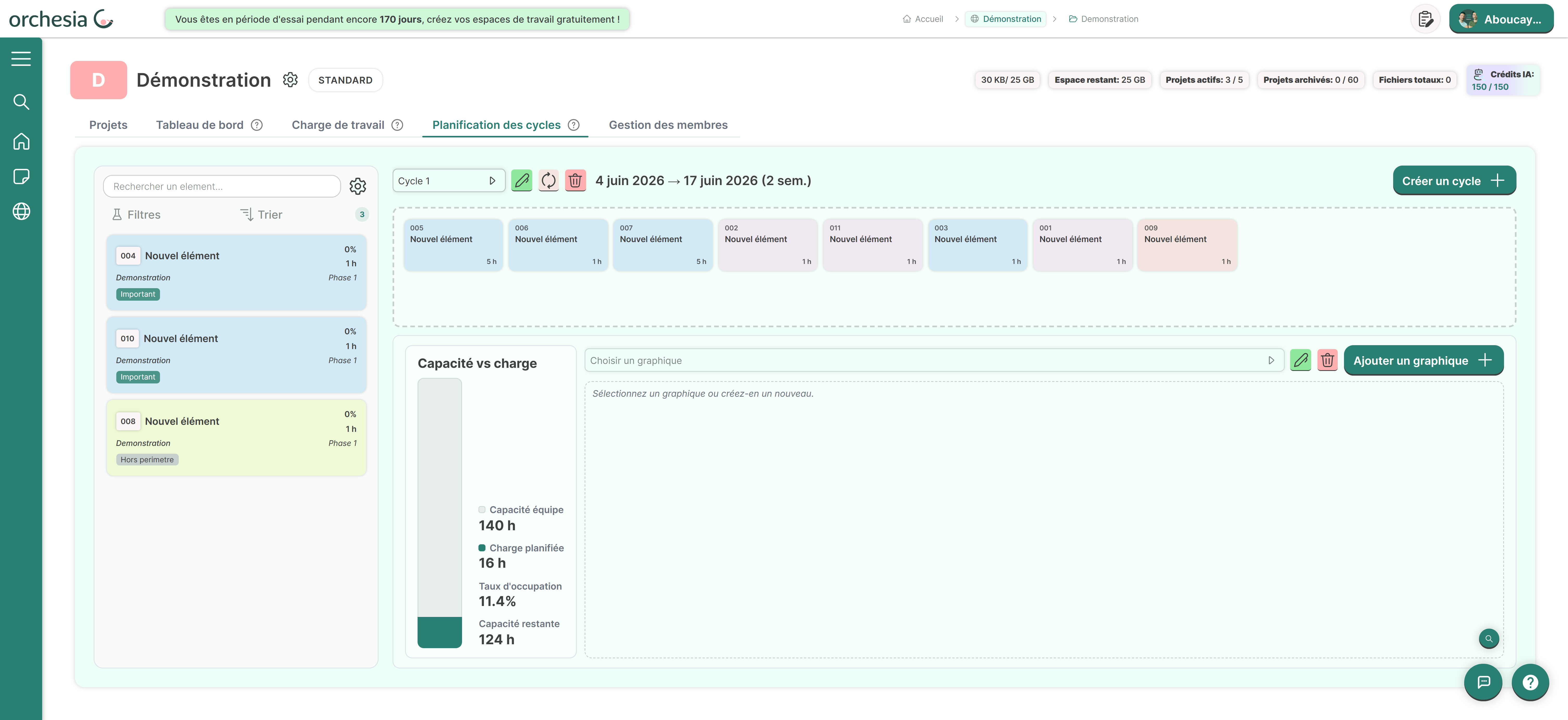 Pilotez plusieurs jeux, par sprints